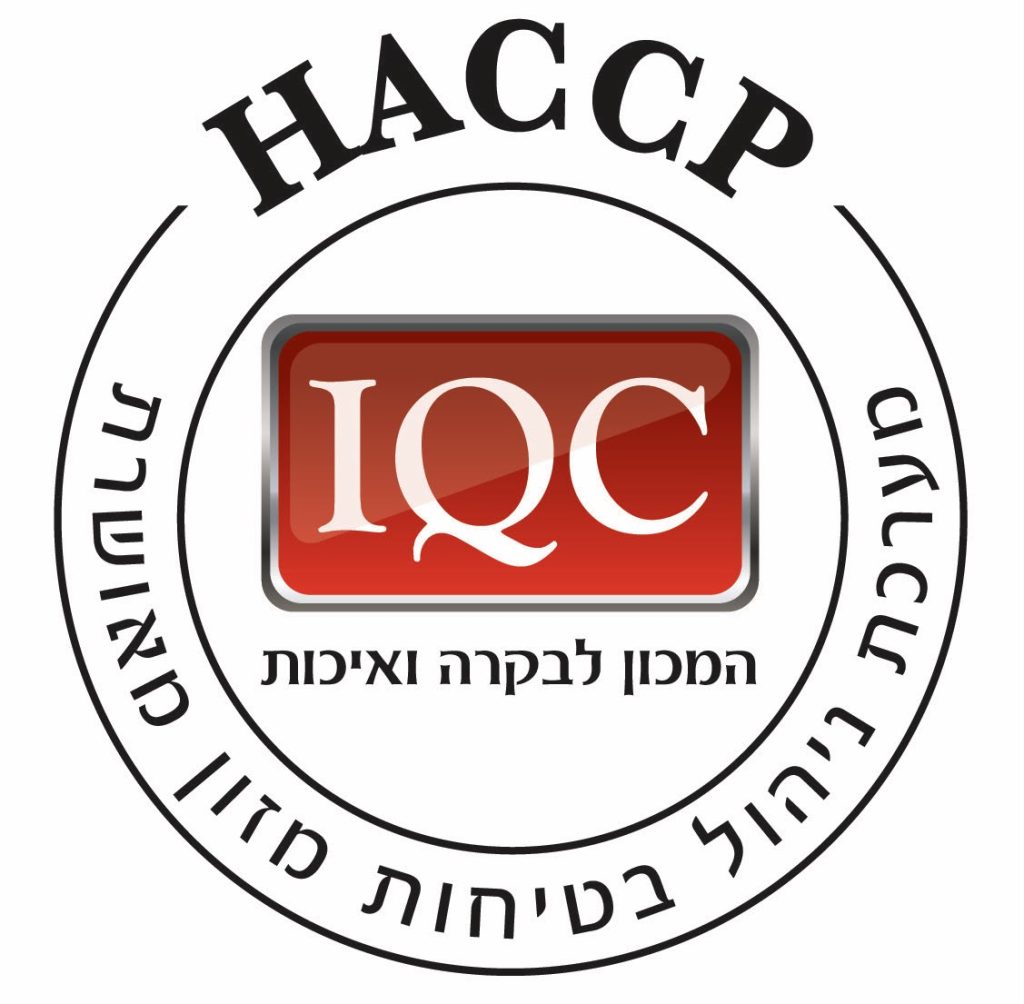 HACCP
